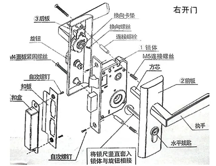 把手门锁的结构