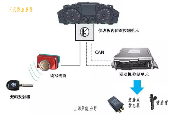 三代.jpg